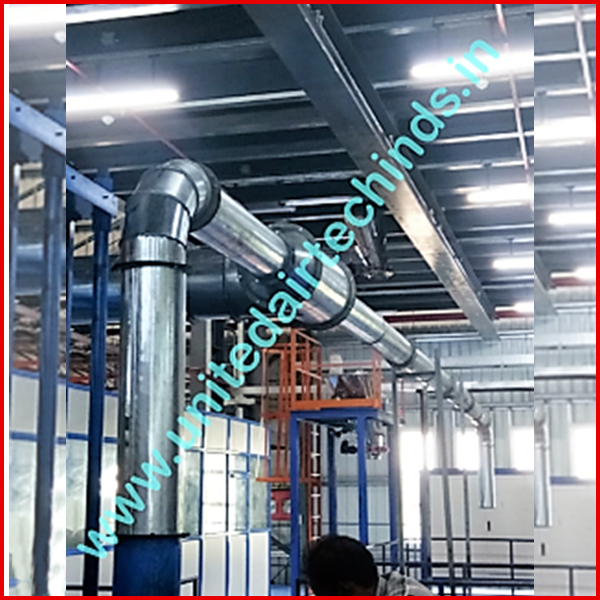RUBBER DUST COLLECTION SYSTEM